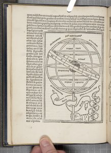 De Sphaera Mundi von Joannes de Sacro Bosco von Unbekannt