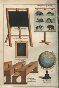 Bildung: das Gemälde, die Wandtafel, die Bänke, die Schiefertafel, der Globus der Schule. Tafel aus einem deutsch-französischen Kinderwörterbuch von Unbekannt