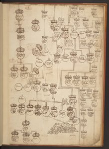 Genealogische Tabellen von der Schöpfung bis 902 n. Chr. von Unbekannter Künstler