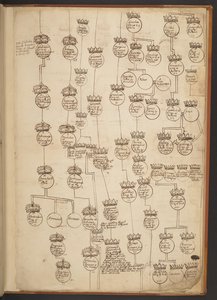 Genealogische Tabellen von der Schöpfung bis 902 n. Chr. von Unbekannter Künstler