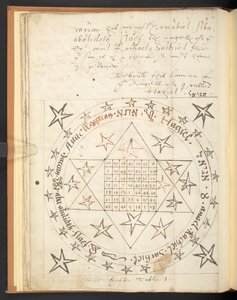 Harley 2267, f.12v, Eine magische Figur des 16. Jahrhunderts für die Liebe (Pergament) von Unbekannter Künstler