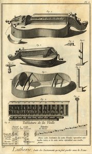 Lutherie: Darstellung verschiedener Werkzeuge zur Herstellung von Streichinstrumenten