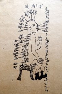 Museum für traditionelle vietnamesische Medizin, Die Kanäle und Gefäße, Buch der Akupunktur, Ho-Chi-Minh-Stadt, Vietnam von Unbekannt