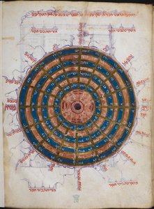 Kreisförmige astronomische Tafel von Unbekannter Künstler
