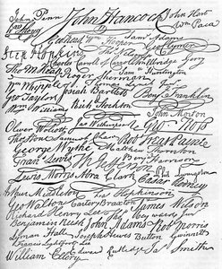 Unterschriften zur Unabhängigkeitserklärung, Amerika von Unbekannter Künstler