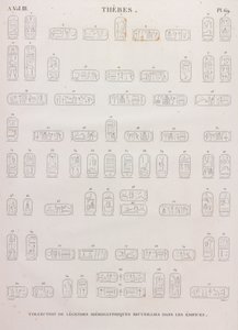 Theben: Hieroglyphen