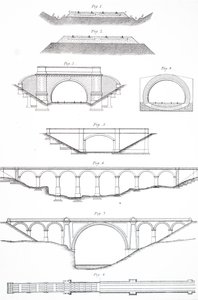 Verschiedene Viaduktstile