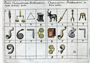 Ein Spiel, das Zahlen mit Objekten nach ihren Eigenschaften oder Formen verbindet. Robert Fludd Collectio Operum London 1619. von Unknown artist