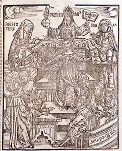 Wissenszweige dargestellt von Aristoteles (oben links) und Seneca (rechts)