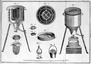 Kalorimeter von Lavoisier - in Opuscules physique et chimiques von Lavoisier von Unknown artist