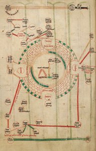 Kreisförmige Karte von Jerusalem, mit dem Tempel und dem Heiligen Grab von Unknown artist