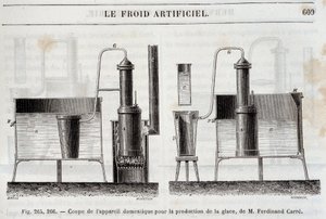 Schneiden der häuslichen Ausrüstung zur Eisproduktion, von Ferdinand Carré - in „Die Wunder der Industrie“ von Louis Figuier, Paris von Unknown artist