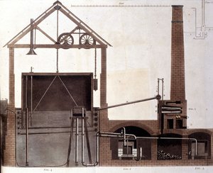 Diagramm zur Erklärung der Kohlegasproduktion, London 1815 von Unknown artist