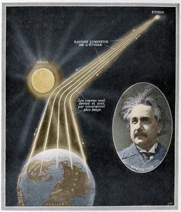 Experimentelle Demonstration der Relativität der Länge eines Lichtstrahls durch Albert Einstein nach Beobachtung der Sonnenfinsternis am 29. Mai von Unknown Artist