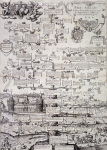 Stammbaum der königlichen Familie von England vom 12. bis zum 17. Jahrhundert - Gravur