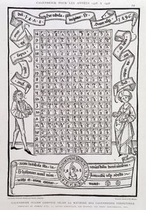 Julianischer Kalender nach der Methode der ewigen Kalender, für die Jahre 1478 bis 1496, mit Angabe der Goldenen Zahl, des Sonntagsbuchstabens, der Epakte, der Konkurrenztage usw. von Unknown artist