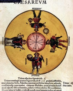 Die Antipoden - in „Astronomicon caesarum“, Abhandlung aus dem 16. Jahrhundert von Unknown artist