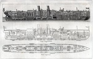Längsschnitt des Liners „La Normandie“, der die Innenaufteilung des Gebäudes zeigt. Der gleiche Schnitt mit der erklärenden Legende zeigt den für Auswanderer reservierten Raum und den für Waren sowie den Plan des Oberdecks. Gravur in „La Nature“ von Unknown artist