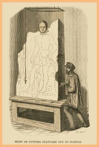 Methode zum Ausschneiden von Statuen aus Marmor