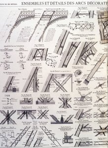 Sets und Details der dekorativen Bögen des Eiffelturms - Industriedesign von Unknown artist