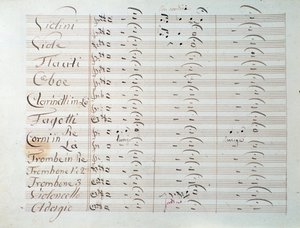 Notenblatt der Großen Sinfonie (Op. 8) von Carl August Cannabich