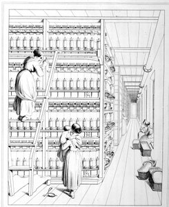 Seidenmühlen nach der Keller-Methode von Unknown artist