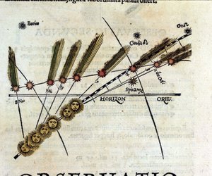 Studie über Kometen - in Astronomicon caesarum, Abhandlung des 16. Jahrhunderts. von Unknown artist