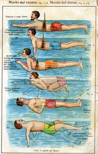 Bauchschwimmen - in Bilz, Naturheilkunde, Ende des 19. Jahrhunderts
