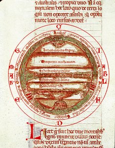 Der Globus (Manuskript) von Unknown artist