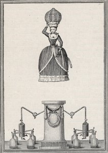 Aerostatische Figur - Die „Aerian Nymph“ der Enslen-Brüder (Christian Gottfried) von Unknown artist