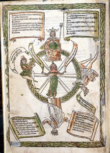 Buch des Schicksals von Lorenzo Spirito. Inkunabel von 1484. Biblioteca Marciana. Venedig von Unknown artist