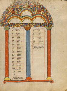Kanonentafel-Seite