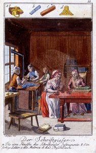 Handwerk: der Schreibmaschinenhersteller in seiner Werkstatt. In „Umfassende Beschreibung der Künste und Handwerke und Werkstätten für junge Leute“ von Johan Peter Vue. Ed. Nürnberg, Weigel und Schneider