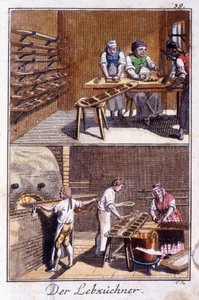 Handwerk: der Lebkuchenmacher in seiner Werkstatt. In „Umfassende Beschreibung der Künste und Handwerke und Werkstätten für junge Leute“ von Johan Peter Vue. Hrsg. Nürnberg, Weigel und Schneider