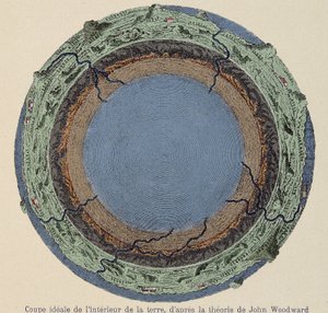 Idealer Schnitt aus dem Inneren der Erde nach der Theorie von John Woodward - aus einer Kupferstichgravur von 1735