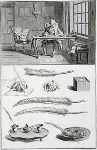 Die Kunst des Schreibens - in „Encyclopédie“ von Diderot et d