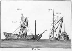 Marine - in „Encyclopedia Panckouke“, ca. 1750