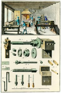 Metallherstellung, die Schneidemühle. Illustrierte Tafel aus „Die Enzyklopädie von Diderot und Alembert“ von Unknown artist