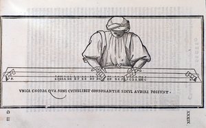 Seite aus Musica Theorica von Ludovico Foliani von Unknown artist