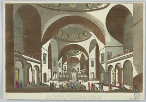 Guckkasten, Vue Perspective de L