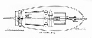 Plan der „Spray“, einem Boot, auf dem der amerikanische Navigator Joshua Slocum (1844-1909) 1895 seine Weltreise begann