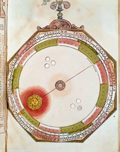 Darstellung der Bewegung der Sonne inspiriert Werke zum geozentrischen Modell des Sonnensystems von Claude Ptolemäus von Unknown artist