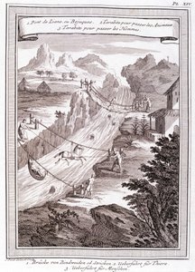 Flussüberquerung - in „Historische Reise durch Südamerika im Auftrag des Königs von Spanien“ von Don George Juan und Don Antoine de Ulloa, T.1, bei C.A. Jombert, Librairie du Roi, Paris