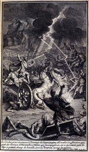 Seit der Kampf wieder begonnen hatte, hatten die Griechen den Vorteil, Jupiter ließ seinen Donner zu Füßen der Pferde von Diomedes fallen; und Nestor, der ihn begleitete, war so erschreckend, dass er ihn zwang, das Schlachtfeld zu verlassen, das die Trojan