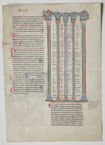 Einzelblatt aus einem Dekret von Gratian: Vierfache Arkade mit Übereinstimmung der griechischen und lateinischen Alphabete
