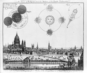 Die Ursache von Finsternissen und die Bewegung der Erde. Die Sonnenfinsternis, wie sie am 14. Juli 1748 in London von Jos Walker beobachtet wurde. Gravur von 1748