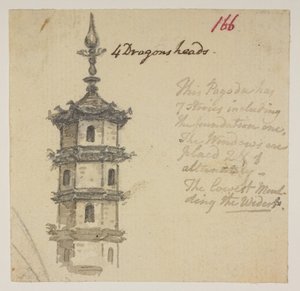 166 Tempel, aus einem Album von 372 Zeichnungen von Landschaften, Küstenlinien, Kostümen und Alltagsleben während der Botschaft von Lord Macartney an den Kaiser von China, zwischen 1792 und 1794 von William Alexander