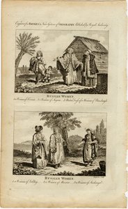 Gewohnheiten der russischen Frauen von William Grainger