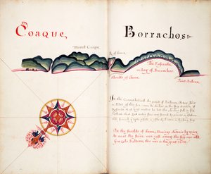 Coaque und Borrachos von William Hack