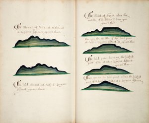 Ansichten von Silla de Paita und Punta Aguja von William Hack
